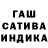 Конопля планчик Gitsi